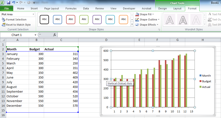 Charts In Excel 2010